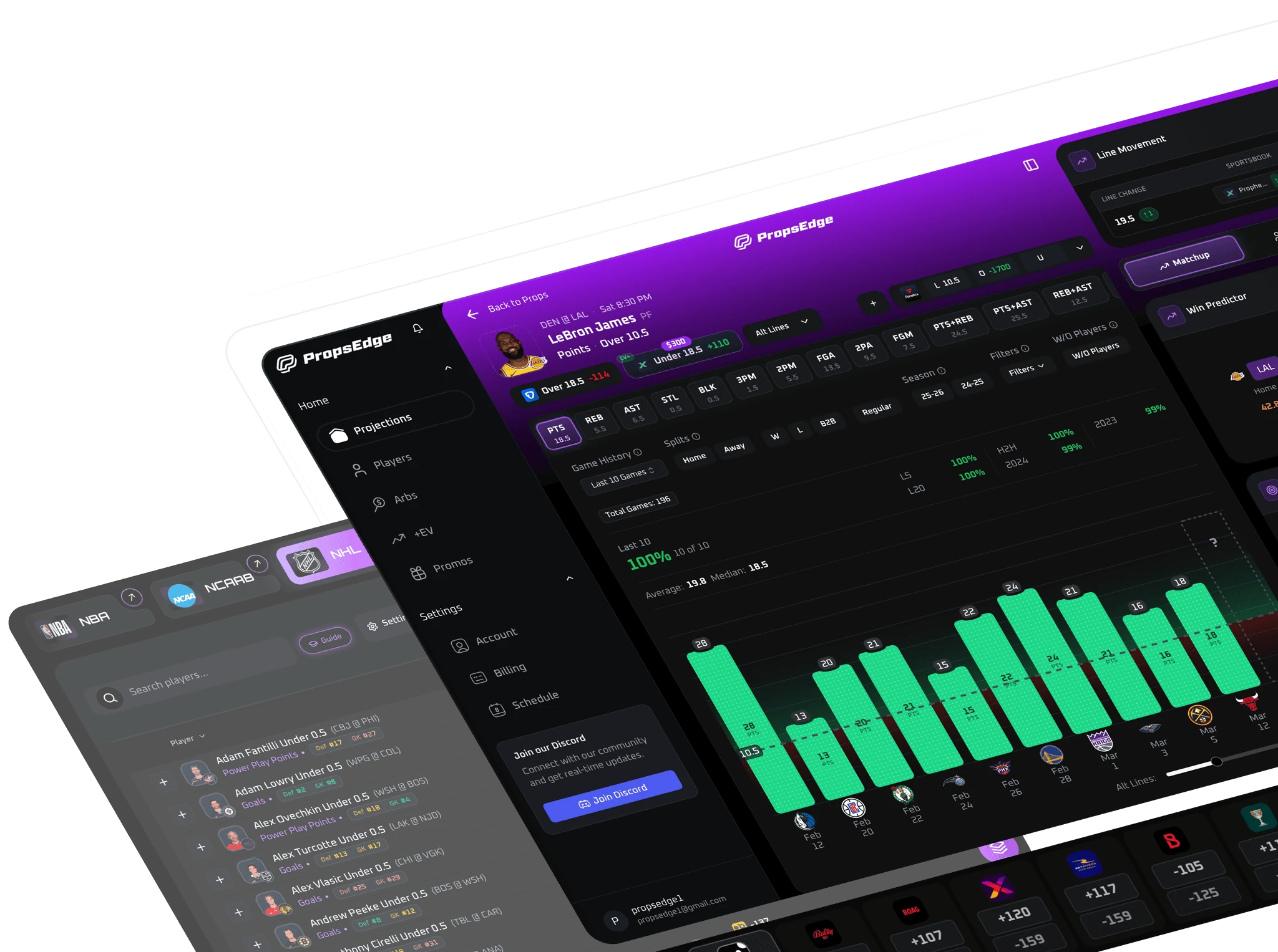 PropsEdge dashboard showing player props, odds and projections